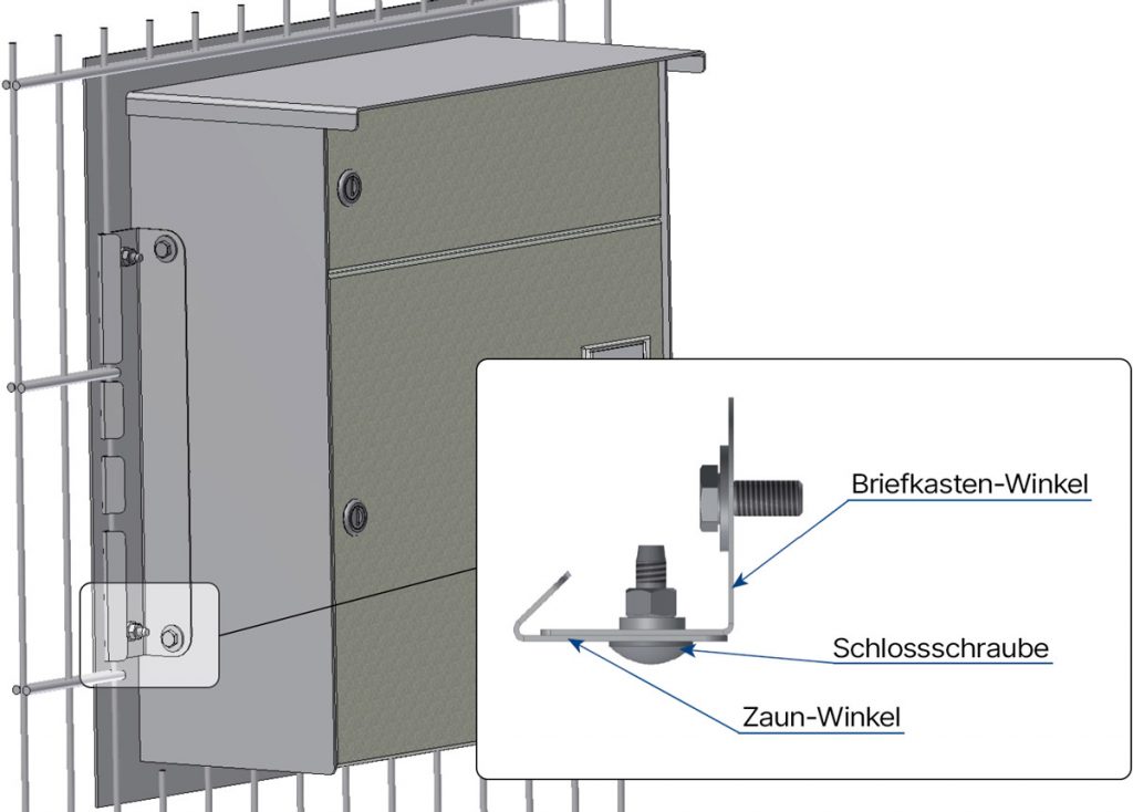 Briefkastenanlage mit Stabmattenwinkelset