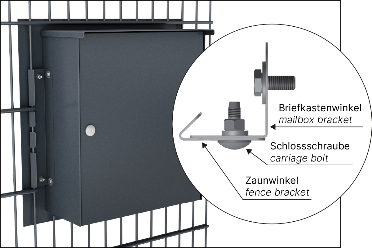 Stabmattenwinkel eingebaut
